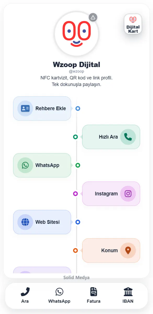 Wzoop profil teması: Zaman Çizelgesi, Beyaz