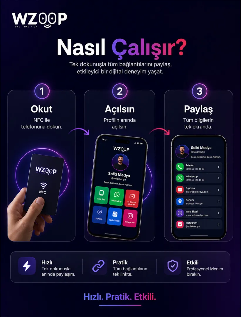 Galeri görseli 4